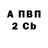 A-PVP кристаллы Crmp fac